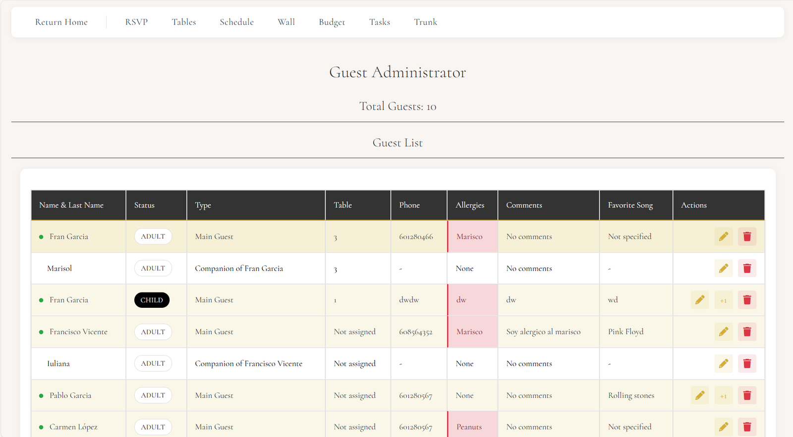 Admin Panel example